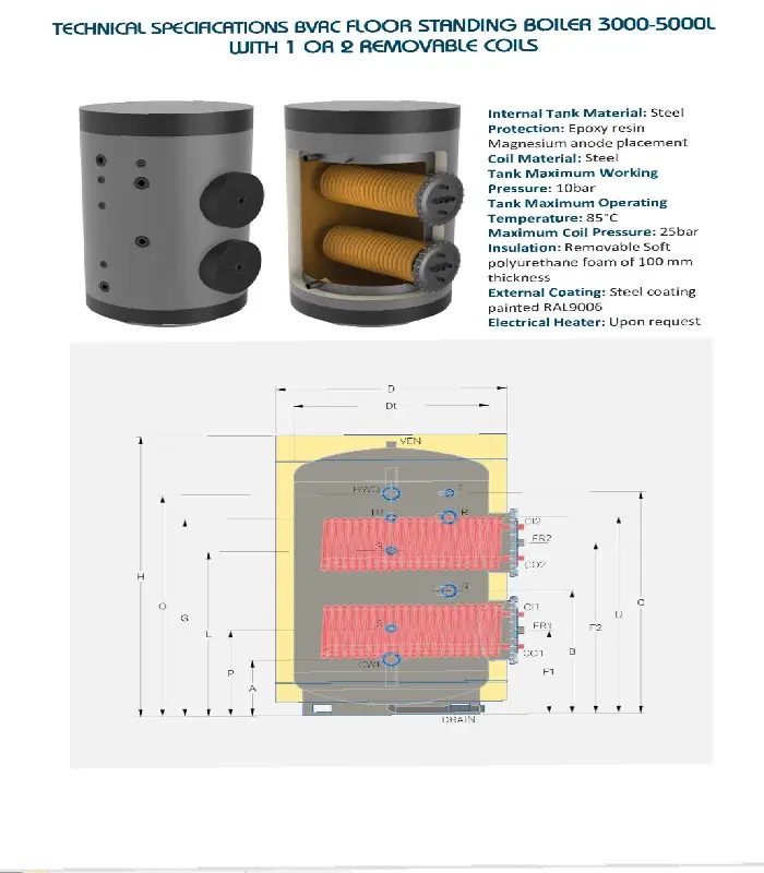 Ballon de stokage solarheat simple echangeur 3000litre