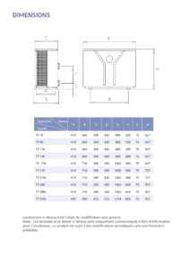 Pompe à chaleur Full Inverter Thermopool BATIHERM